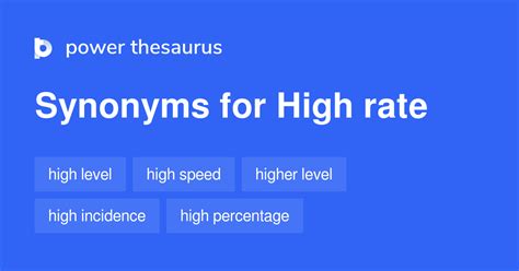 high rate synonym.